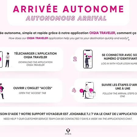 Le Cineaste - Hypercentre - Arrivee Autonome Lägenhet